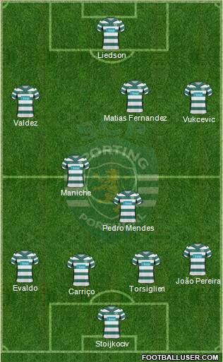 Sporting Clube de Portugal - SAD 4-2-3-1 football formation