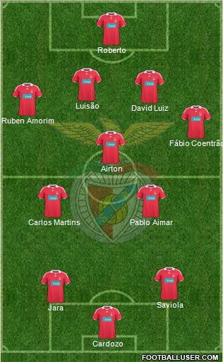 Sport Lisboa e Benfica - SAD football formation