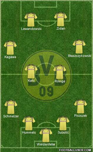 Borussia Dortmund 4-4-2 football formation