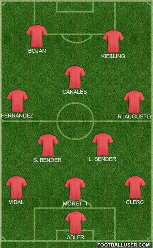 Dream Team Formation 2010