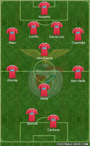 Sport Lisboa e Benfica - SAD football formation