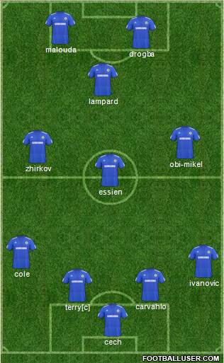 Chelsea Formation 2010