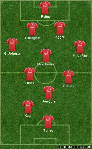 Liverpool Formation 2010