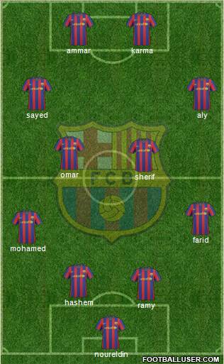 F.C. Barcelona Formation 2010