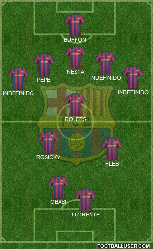 F.C. Barcelona Formation 2010