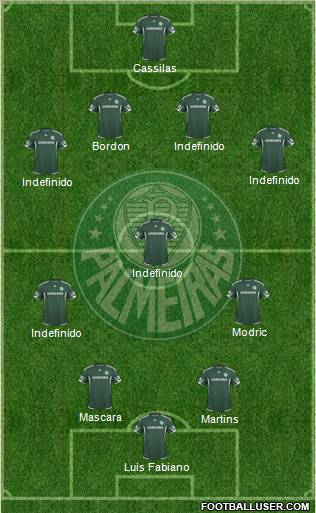 SE Palmeiras Formation 2010