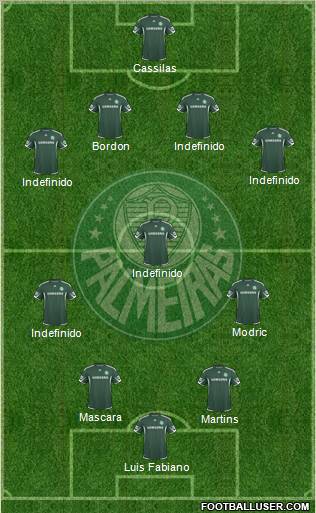 SE Palmeiras 4-3-3 football formation