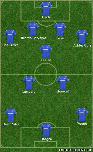 Chelsea Formation 2010