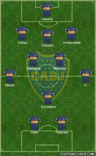 Boca Juniors football formation