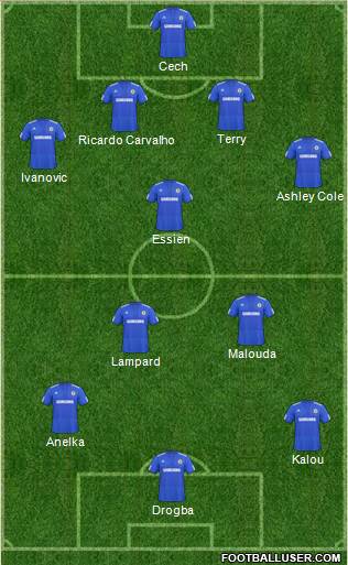 Chelsea Formation 2010