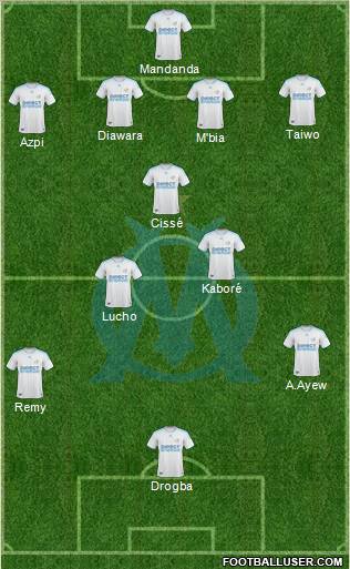 Olympique de Marseille Formation 2010