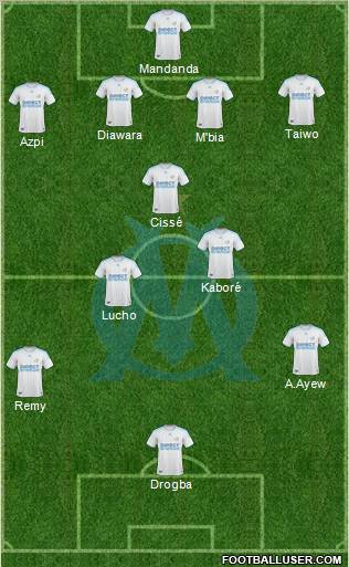 Olympique de Marseille football formation