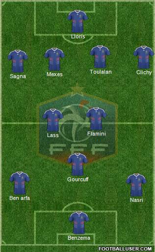 France Formation 2010