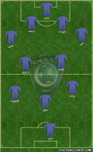 Al-Hilal (KSA) Formation 2010
