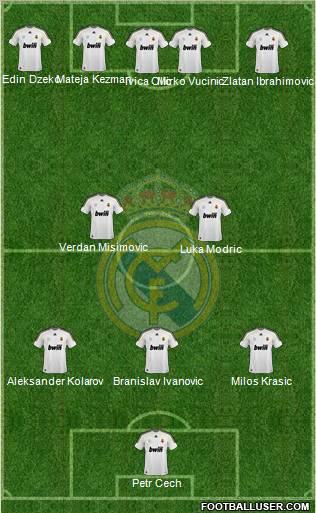 Real Madrid C.F. Formation 2010