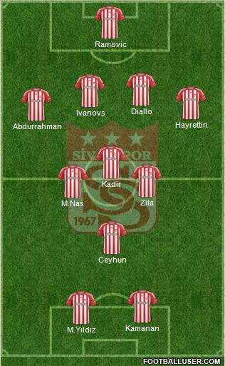 Sivasspor Formation 2010
