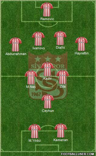 Sivasspor 4-3-1-2 football formation