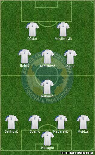 Bosnia and Herzegovina football formation