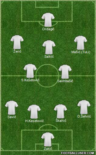 Champions League Team 4-5-1 football formation