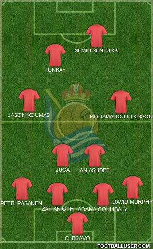 Real Sociedad S.A.D. 4-2-2-2 football formation