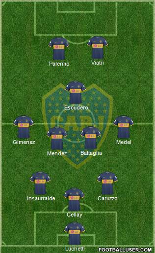 Boca Juniors football formation