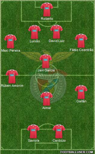 Sport Lisboa e Benfica - SAD football formation