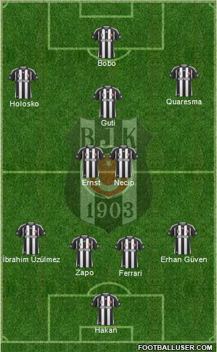 Besiktas JK Formation 2010