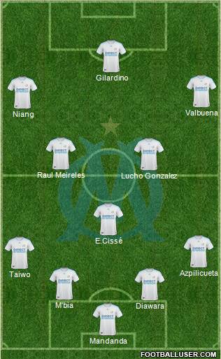 Olympique de Marseille Formation 2010