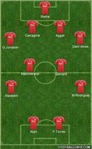 Liverpool Formation 2010