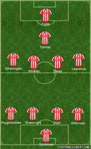 Stoke City 4-4-2 football formation