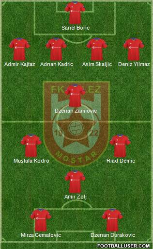 FK Velez Mostar Formation 2010