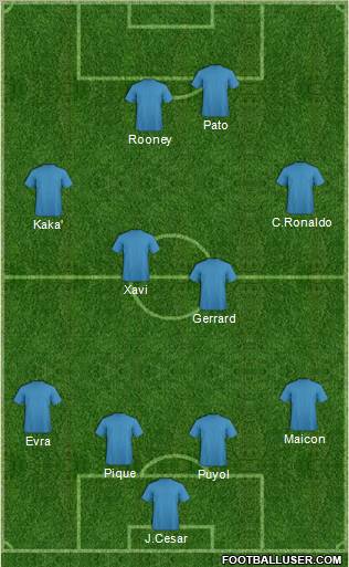 Pro Evolution Soccer Team Formation 2010