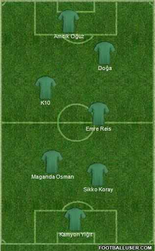 Beylerbeyi A.S. Formation 2010