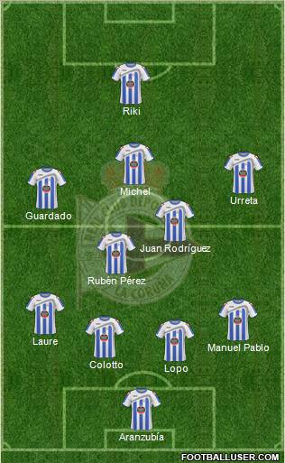 R.C. Deportivo de La Coruña S.A.D. Formation 2010