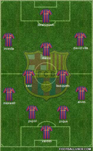 F.C. Barcelona Formation 2010