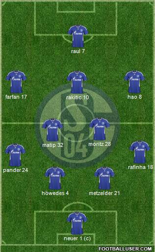 FC Schalke 04 4-2-3-1 football formation