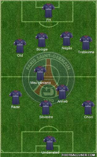 Paris Saint-Germain football formation