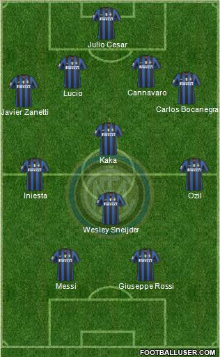 F.C. Internazionale Formation 2010