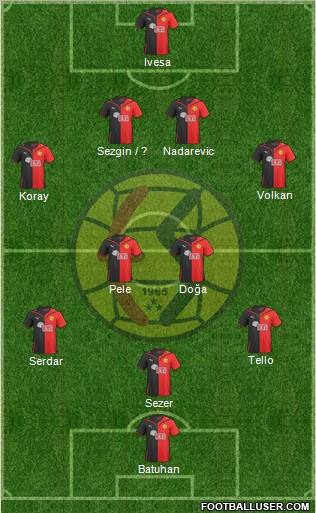 Eskisehirspor Formation 2010