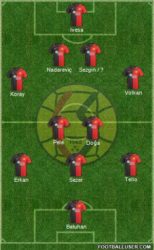 Eskisehirspor Formation 2010