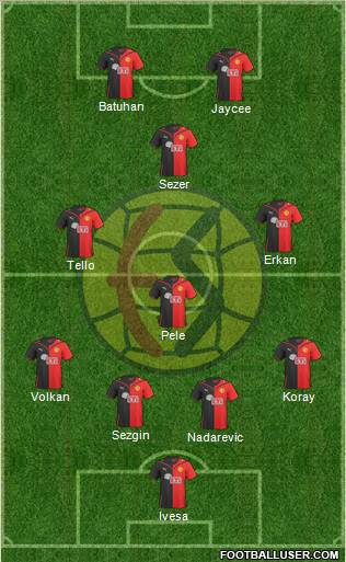 Eskisehirspor football formation