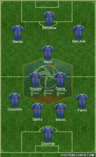 France Formation 2010