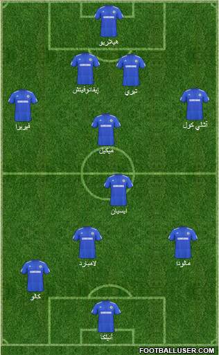 Chelsea Formation 2010