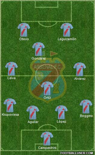 Arsenal de Sarandí Formation 2010