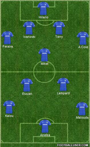 Chelsea Formation 2010