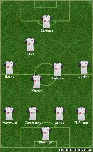 Fulham 4-4-1-1 football formation