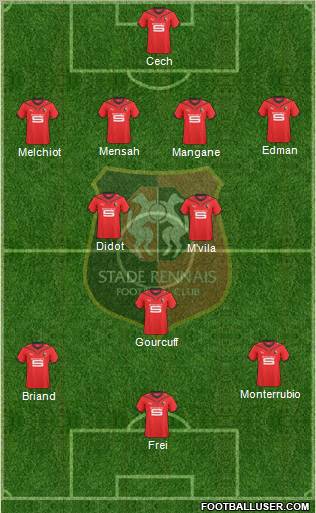 Stade Rennais Football Club Formation 2010