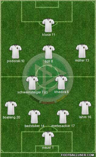 Germany Formation 2010