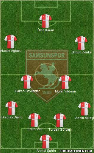 Samsunspor football formation