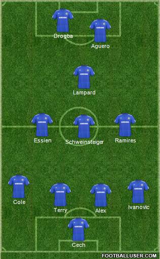 Chelsea Formation 2010